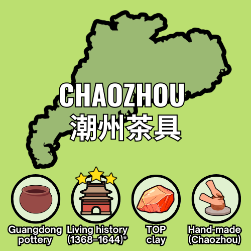 CHAOZHOU - GUANGDONG - EN